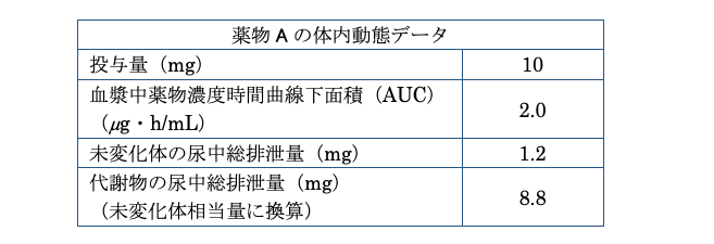 解説画像